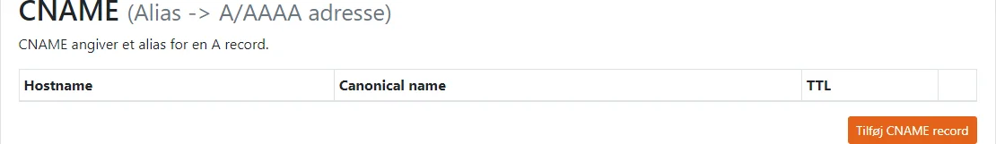 New C Name Record